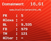 Domainbewertung - Domain www.busliniensuche.de bei Domainwert24.de