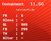 Domainbewertung - Domain microsoft.de bei Domainwert24.de