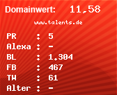 Domainbewertung - Domain www.talents.de bei Domainwert24.de