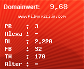 Domainbewertung - Domain www.filmovizija.com bei Domainwert24.de