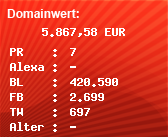 Domainbewertung - Domain www.srf.ch bei Domainwert24.de
